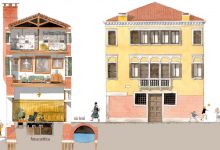 What&rsquo;s under here?